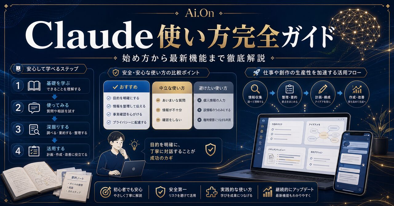 Claude使い方完全ガイドのアイキャッチ