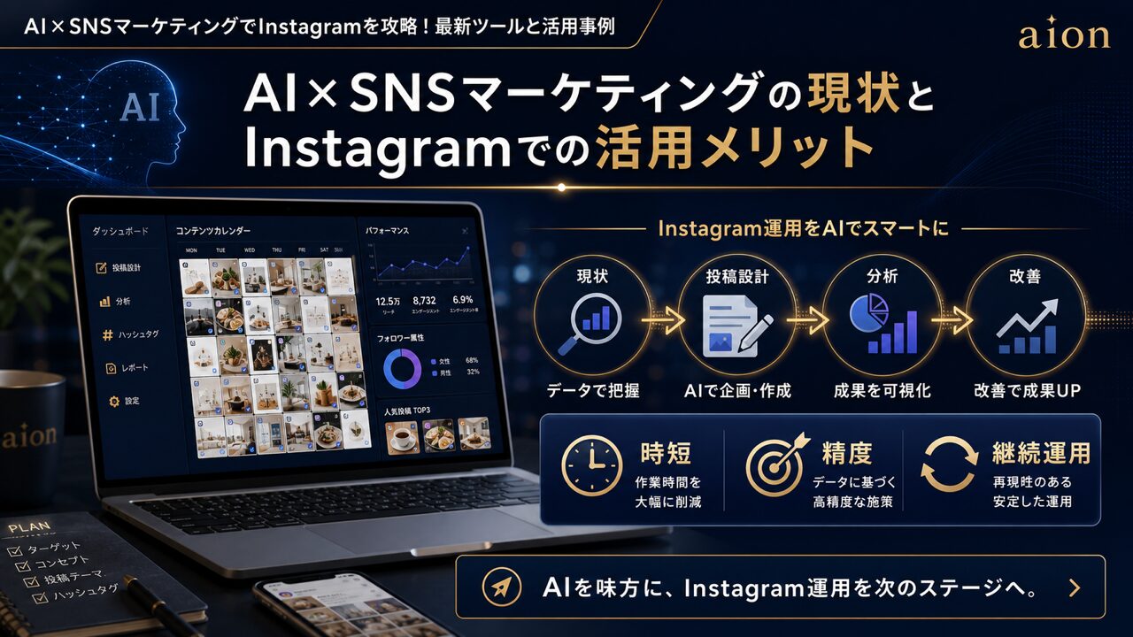 AI×SNSマーケティングの現状とInstagramでの活用メリットの図解