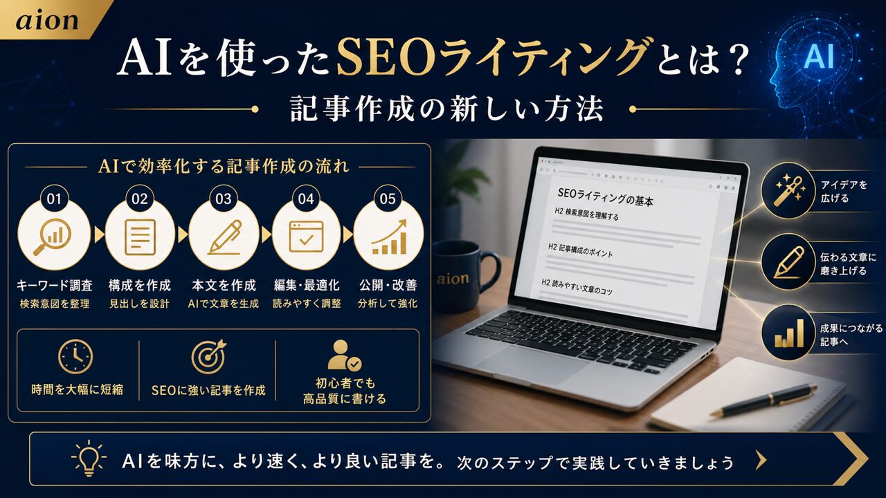 AIを使ったSEOライティングとは？記事作成の新しい方法の図解