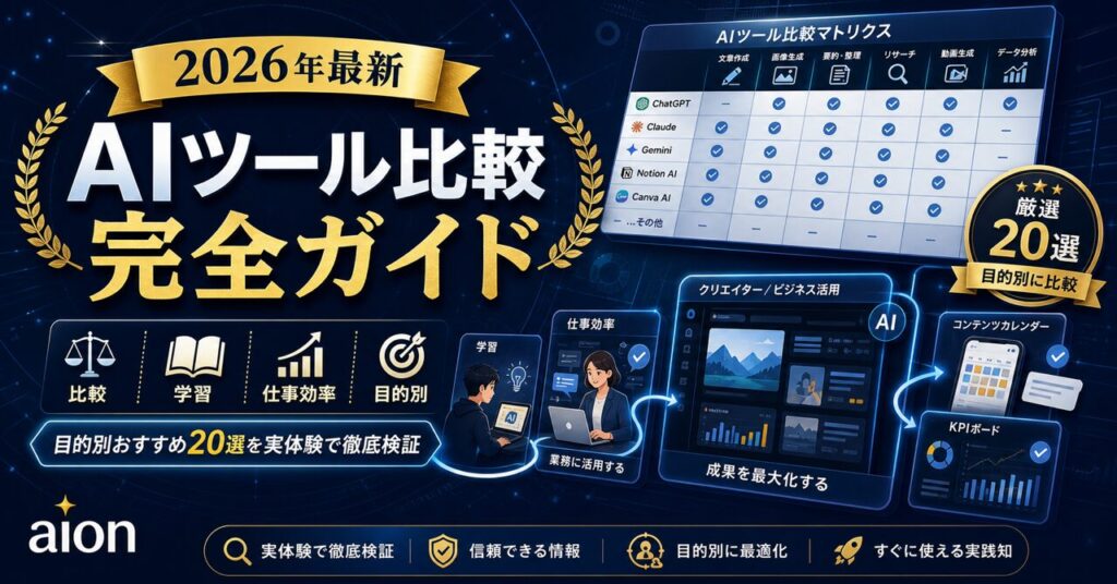 【2026年最新】AIツール比較完全ガイド｜目的別おすすめ20選を実体験で徹底検証のアイキャッチ