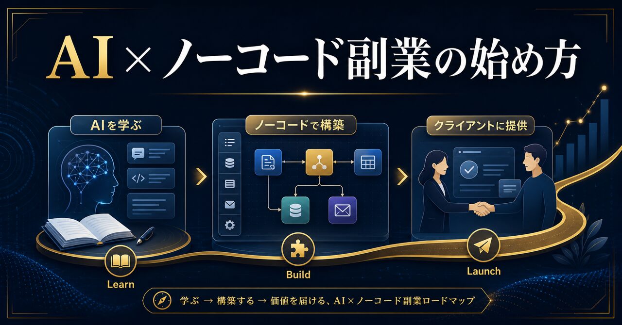 AI×ノーコード副業の始め方｜未経験から月10万円を狙う完全ロードマップ2026のアイキャッチ