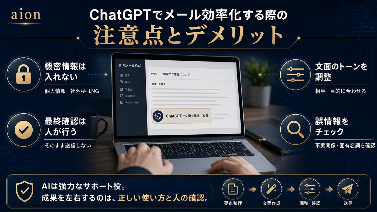 ChatGPTでメール効率化する際の注意点とデメリットの図解