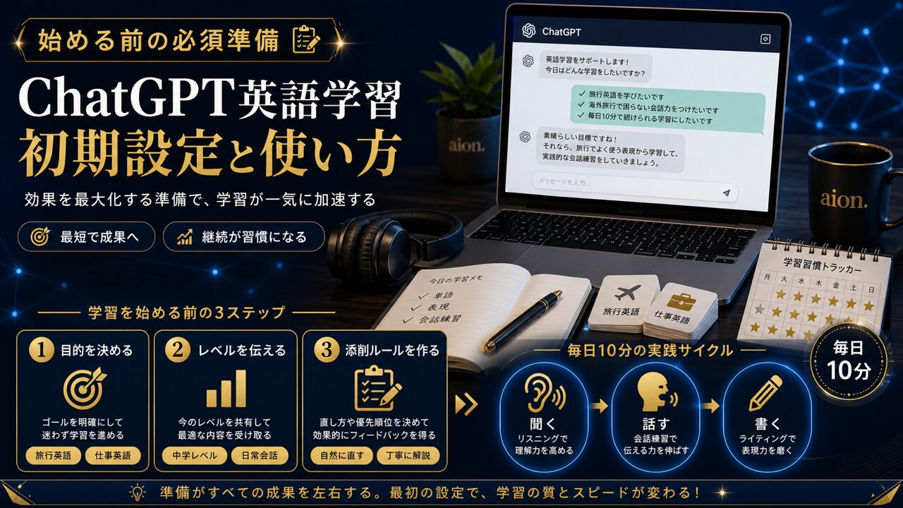 始める前の必須準備！ ChatGPT英語学習の効果を最大化する初期設定と使い方の図解