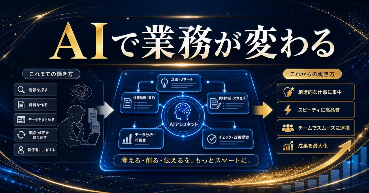【2026年最新】OpenAIの新Codexツール群を徹底解説！ホワイトカラー業務はこう変わるのアイキャッチ