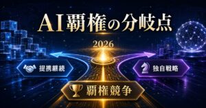 MicrosoftとOpenAIの提携解消？2026年のAI覇権戦争を徹底解説のアイキャッチ