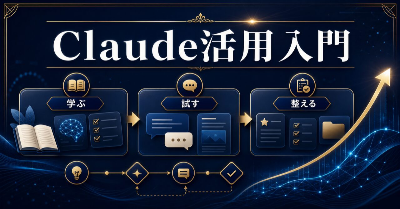 Claudeの使い方を初心者向けに完全解説｜登録から活用術までのアイキャッチ
