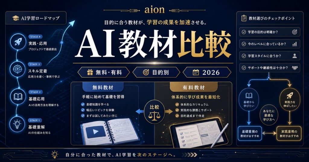 AI学習おすすめ教材12選｜無料・有料を目的別に徹底比較【2026年最新】のアイキャッチ