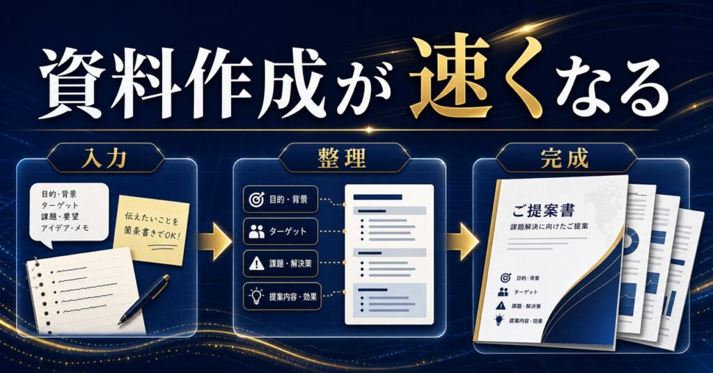 ChatGPTで資料作成を効率化｜提案書・企画書を10分で作る実践ガイドのアイキャッチ
