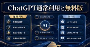 【2026年最新】ChatGPT通常利用と無料版の10の違い！GPT-5は？どっちを選ぶべきかメリットを徹底比較のアイキャッチ