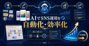 【2026年最新】AIでSNS運用を自動化・効率化する11の方法｜副業・在宅ワークへの活用術のアイキャッチ