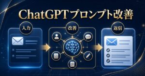 ChatGPTでメール返信を自動化！コピペで使えるビジネス例文15選とプロンプト術のアイキャッチ