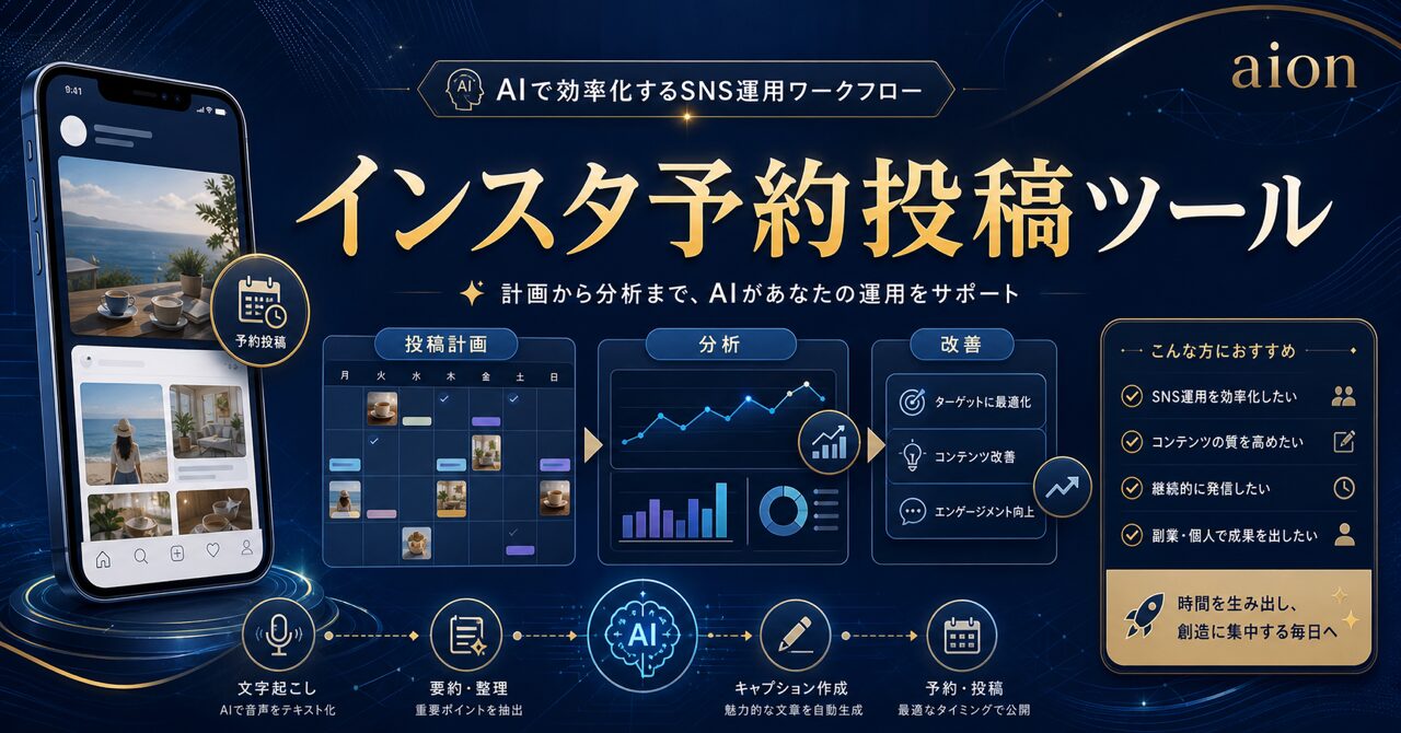 【2026年最新】AI文字起こし無料ツール14選!精度98%超えでSNS運用・副業を効率化する選び方のアイキャッチ