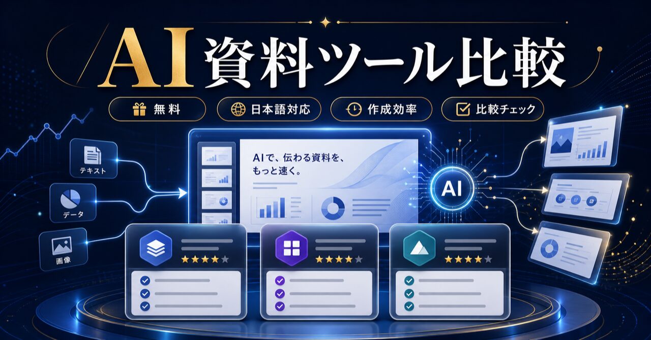 【2026年最新】AIプレゼン資料作成ツールおすすめ12選！無料・日本語対応を徹底比較のアイキャッチ