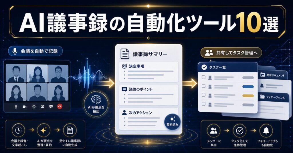 【2026年最新】AI議事録の自動化ツール10選！Zoom連携で会議を効率化する神ワザのアイキャッチ